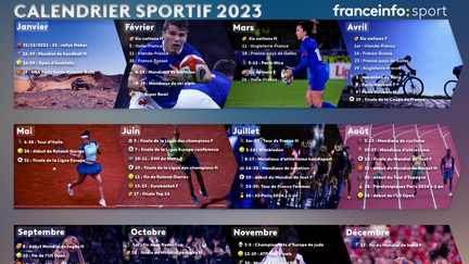 Le calendrier des principaux événements sportifs qui se dérouleront durant l'année 2023. (HENRI LAURIANO / FRANCEINFO: SPORT)