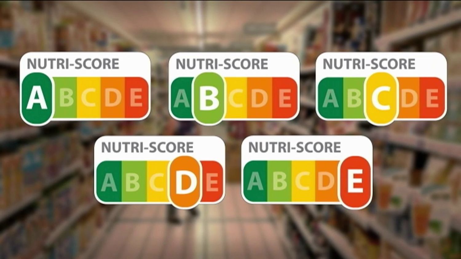 Étiquetage Nutritionnel : Un Nouveau Logo Basé Sur Un Code Couleur à ...