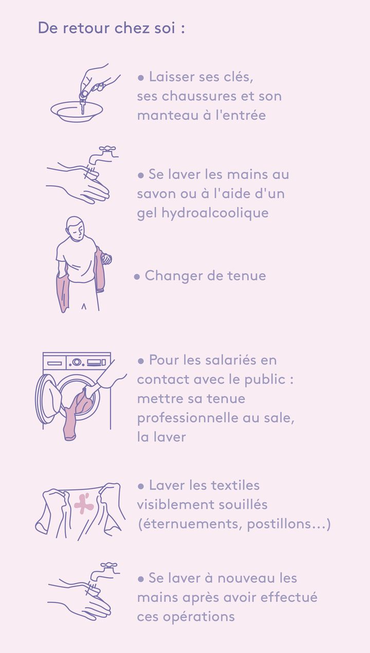 Ce qu'il faut faire quand vous rentrez à votre domicile. (JESSICA KOMGUEN / FRANCEINFO)