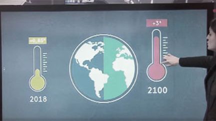 Le réchauffement climatique, source d'angoisse ?