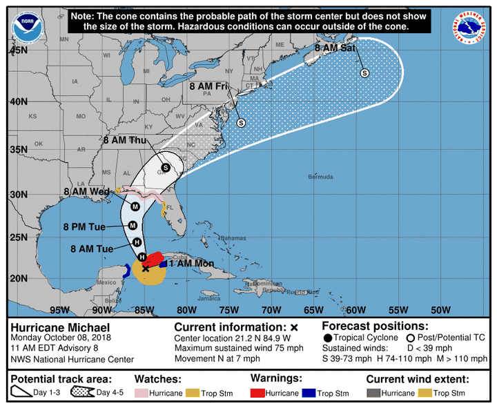 Trajectoire prévisionnelle de l'ouragan Michael. (NHC)