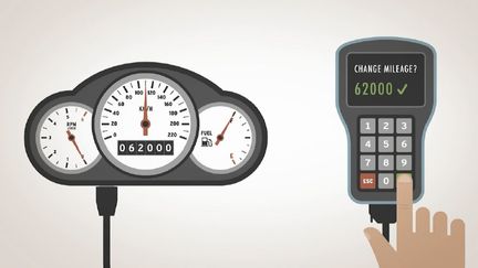 &nbsp; (La fraude au compteur kilométrique toucherait 600 000 véhicules revendus par an selon la Fédération Internationale de l'Automobile ©)