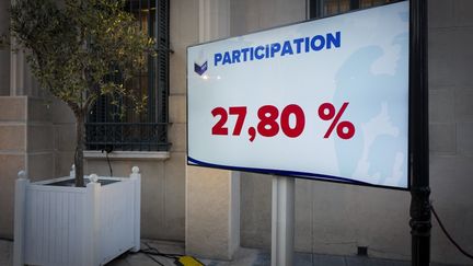 Un écran affiche le taux de participation aux élections municipales à Nice (Alpes-Maritimes), le 28 juin 2020, où le maire sortant Christian Estrosi a été réélu.&nbsp; (ARIE BOTBOL / HANS LUCAS / AFP)