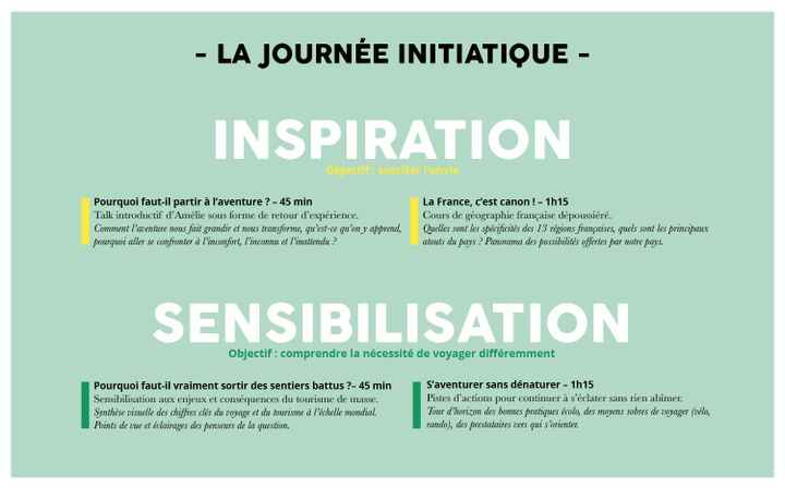 On peut suivre un cours de l'école de la micro-aventure par visio-conférence ou avec des webinaires. (AMELIE DELOFFRE)