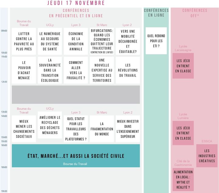 Programme du jeudi 17 novembre 2022. (JECO, Fondation pour l'Université de Lyon)