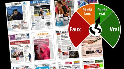 &nbsp; (Les unes de la presse française lundi 13 juin 2016. © Capture d'écran)