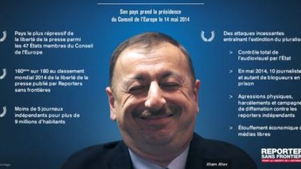 Ilham Aliyev, président d'Azerbaïdjan. (RSF)