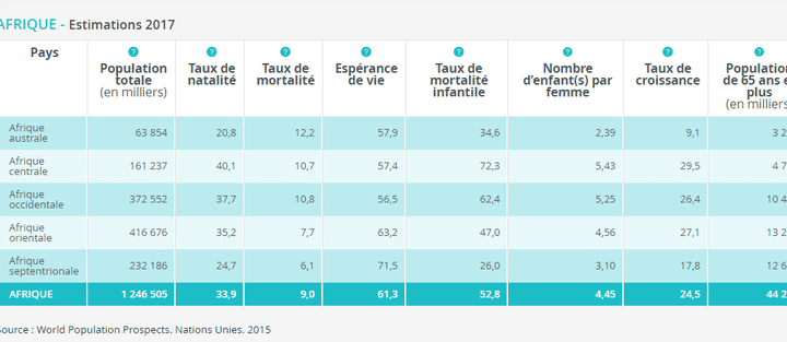 Capture d'écran (Dr/Ined)