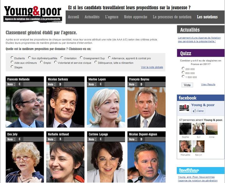 Les programmes jeunesse des candidats passés au crible (Capture d'écran du site youngandpoor.org)