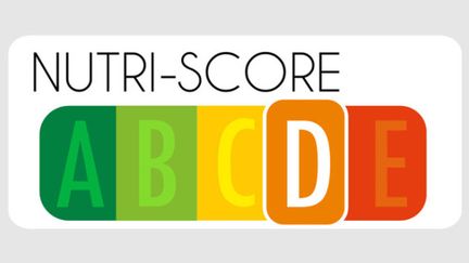 Une pétition européenne appelle à rendre obligatoire le Nutri-Score