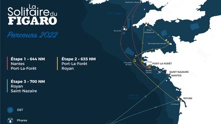 La 53e édition partira de Nantes.&nbsp; (Solitaire du Figaro)