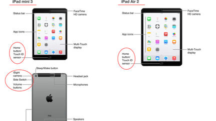 &nbsp; (Le nouvel iPad 2 et l'iPad mini 3 © 9to5Mac)