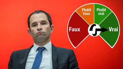 &nbsp; (Benoît Hamon affirme que le taux de pauvreté est plus élevé en Allemagne qu'en France © Maxppp)