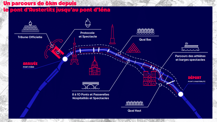 Le parcours de la cérémonie d'ouverture sur la Seine, le 26 juillet prochain. (PARIS 2024 / CAPTURE D'ECRAN)