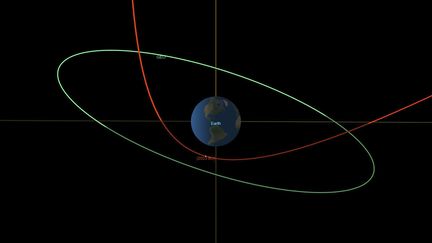 La trajectoire estimée de l'astéroïde 2023 BU calculée par la Nasa. (NASA / JPL-CALTECH / AP)