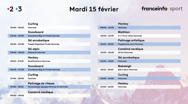 Le programme du mardi 15 février 2022 aux Jeux olympiques de Pékin. (FRANCEINFO)