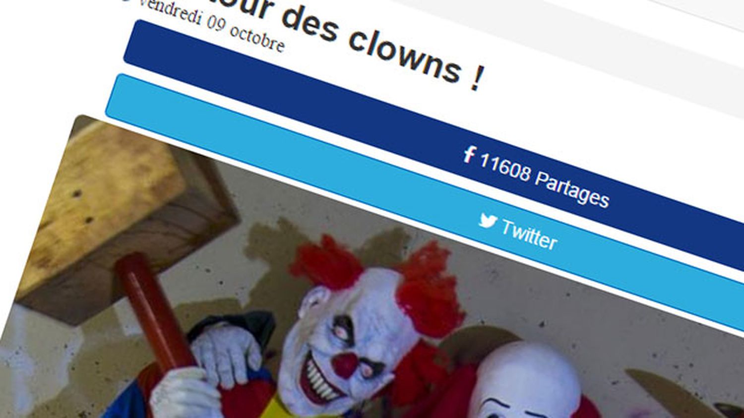 Le Retour Des Faux Clowns Tueurs