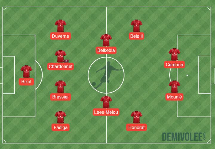 Le XI type du Stade brestois pour cette saison 2022-23 de Ligue 1 (demivolee.com)