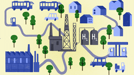 L'hydrogène représentera d'ici 2050 entre 20% et 25% de la consommation mondiale d'énergie, d'après les estimations de l'Agence internationale de l'énergie. (HELOÏSE KROB / FRANCEINFO)