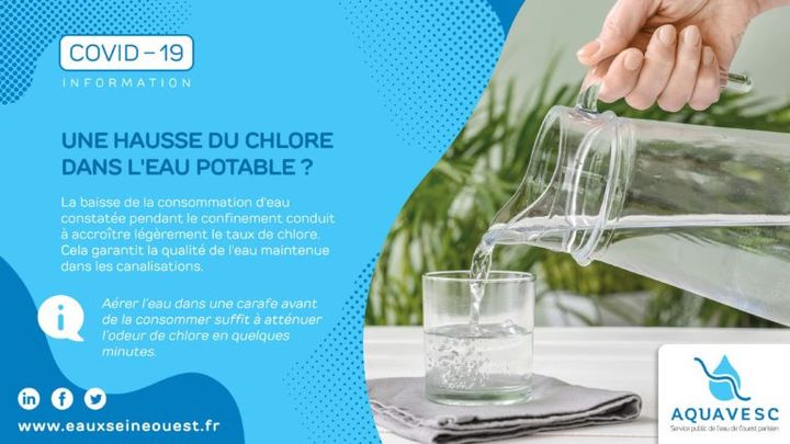 Campagne de communication au sujet de l’eau potable et de son traitement pendant la période de confinement. (Aquavesc)