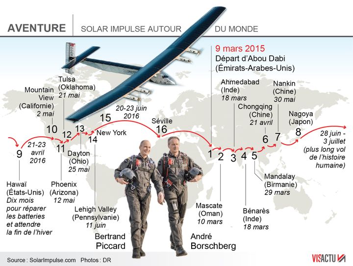 &nbsp; (Solar Impulse 2 réussit sa première traversée de l'Atlantique © Visactu)