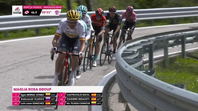 Tour d'Italie : Bernal isolé par les Astana