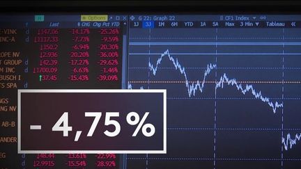 La menace du nouveau variant Omicron inquiète de plus en plus, notamment au niveau économique alors qu'elle reprenait peu à peu. (CAPTURE ECRAN FRANCE 2)