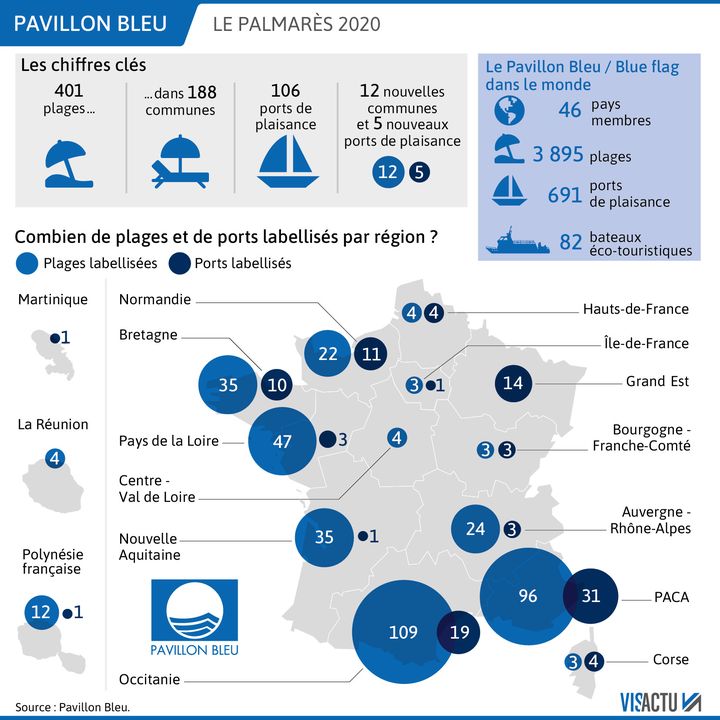 Le palmarès Pavillon bleu 2020 (VISACTU)