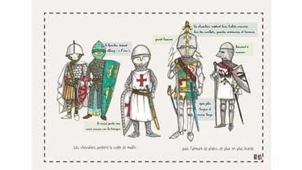 Du Vè au XVè siècle entre 476 et 1453, le Moyen-Age. Les chevaliers portent la cotte de maille puis l&#039;armure.
 (Mini Monde)