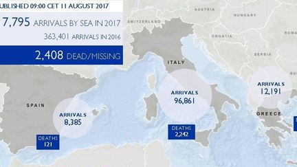 Carte des migrations via la Méditerranée, selon les chiffres de l'Organisation Internationale pour les migrations à la date du 11 août 2017. (iom.int (Organisation Internationale pour les migrations))