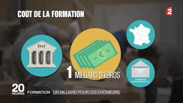 Emploi 500 000 Formations Qualifiantes Pour Les Chomeurs En 2016