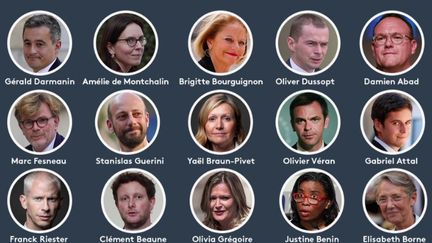 Législatives 2022 : les ministres candidats devront quitter le gouvernement en cas de défaite (FRANCEINFO)