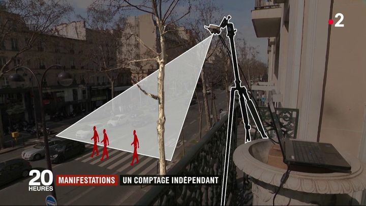 Une présentation du système de comptage des manifestants qui sera utilisé par une vingtaine de médias à Paris à l'occasion de la mobilisation du 22 mars 2018. (FRANCE 2)