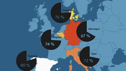 Covid-19 : l'épidémie s'emballe en Allemagne