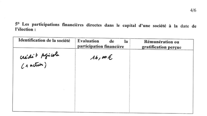 Un extrait de la d&eacute;claration d'int&eacute;r&ecirc;ts du d&eacute;put&eacute; socialiste Olivier Faure, publi&eacute;e le 24 juillet 2014. (HAUTE AUTORITE POUR LA TRANSPARENCE DE LA VIE PUBLIQUE)