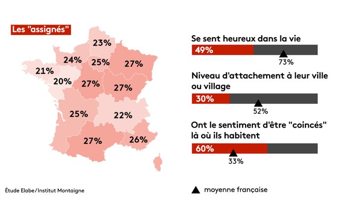 Baromètre des territoires&nbsp;Elabe / Institut Montaigne. (STEPHANIE BERLU / RADIO FRANCE)
