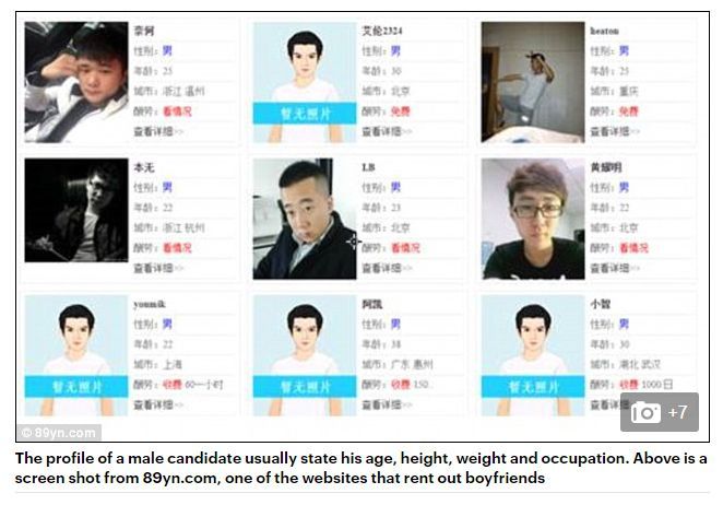 Petits amis à louer pour la période du Nouvel an sur l'internet chinois... (capture d'écran du site chinois 89yn.com trouvé sur le site du Daily Mail) (Capture d&#039;écran du Daily Mail)