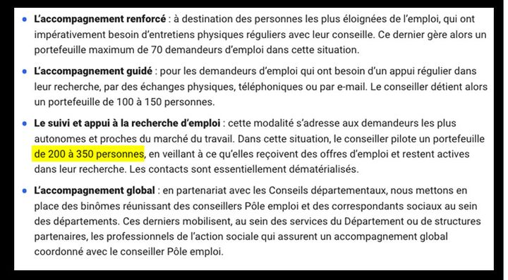 “350 personnes”, c'est la taille officielle de portefeuille la plus élevée affichée sur le site de Pôle emploi (CAPTURE ECRAN POLE EMPLOI - RADIO FRANCE)