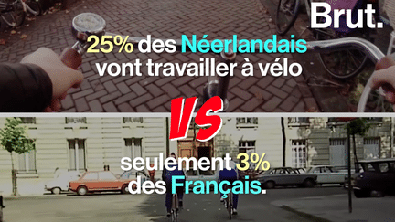 Les Pays-Bas sont reconnus comme une nation où il fait bon être à vélo. Mais pourquoi n’en est-il pas de même en France ?