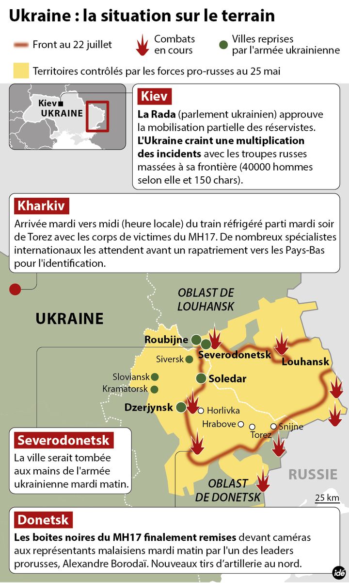 &nbsp; (La situation en Ukraine, le 22 juillet © Idé)