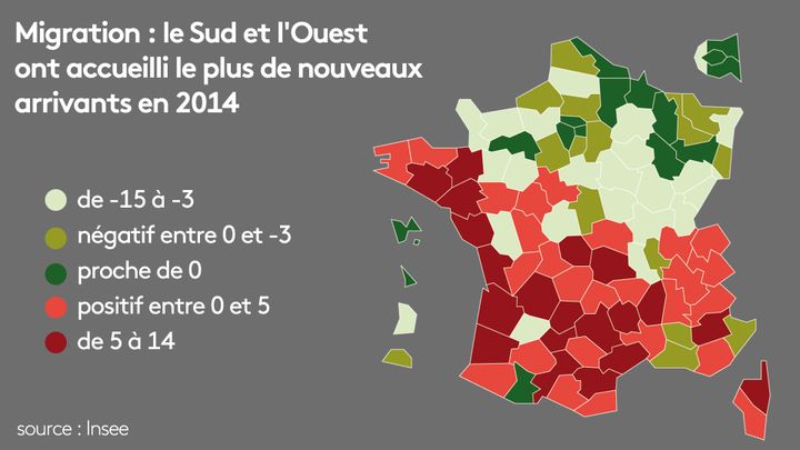 Migration (FRANCEINFO / STEPHANIE BERLU /INSEE)