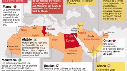 &nbsp; (Radio France © France Info)