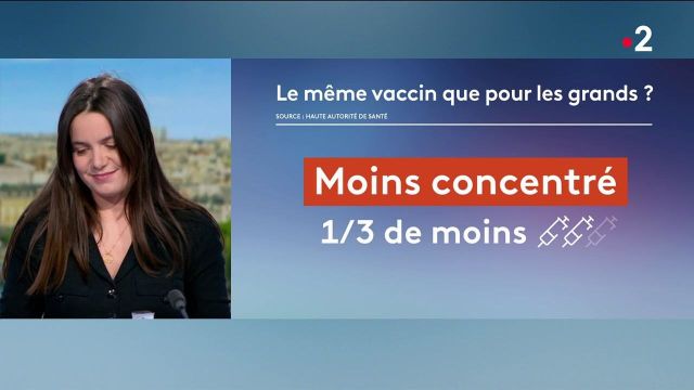 Covid Les Questions Des Petits Sur Le Vaccin Pour Enfants