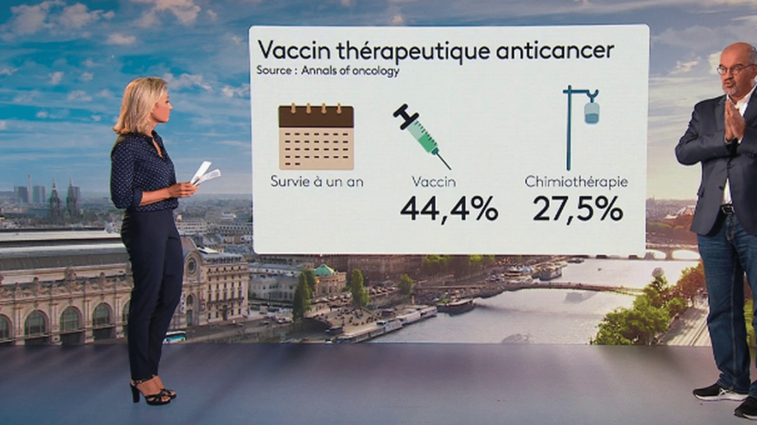 Santé : Un Vaccin Thérapeutique Anti-cancer Du Poumon