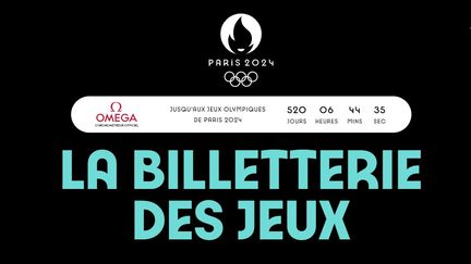 Le site internet de la billetterie officielle pour les Jeux olympiques et paralympiques de Paris 2024. (FRANCEINFO: SPORT)