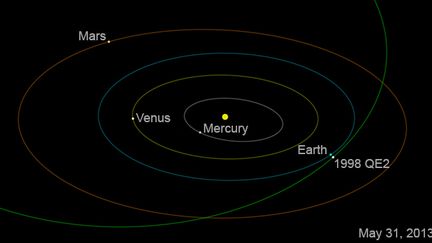 &nbsp; (Caltech Nasa)