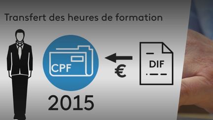 Formation : plus que deux semaines pour transférer ses heures