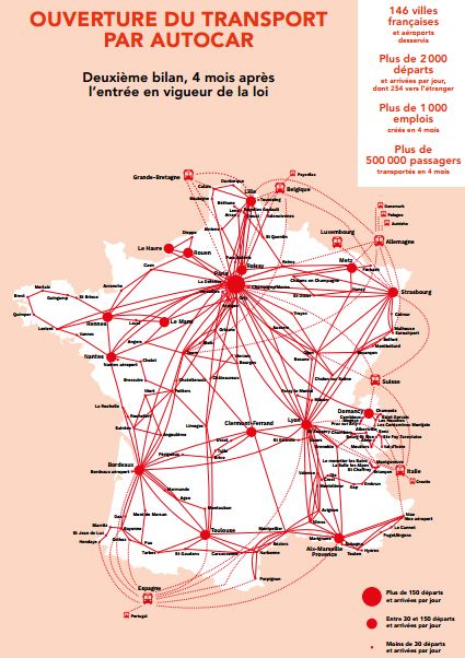 &nbsp; (Le transport en autocar en chiffres © Ministère de l’Économie, de l’Industrie et du Numérique)