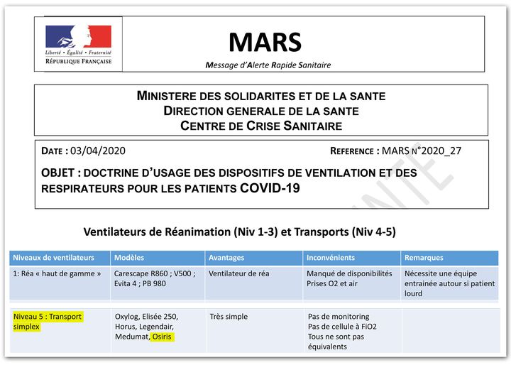 Note du 3 mars 2020 du ministère de la Santé relative à l'usage des respirateurs. (CAPTURE ECRAN / MINISTERE DE LA SANTE)