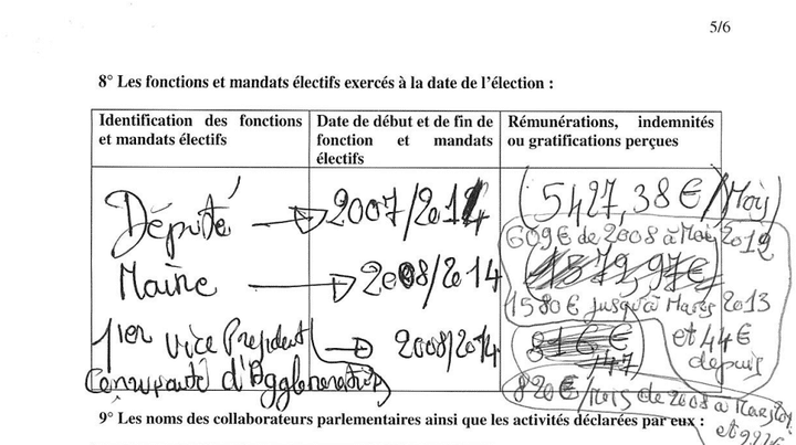 Un extrait de la d&eacute;claration d'int&eacute;r&ecirc;ts du d&eacute;put&eacute; Eric Jalton, publi&eacute;e le 24 juillet 2014. (HAUTE AUTORITE POUR LA TRANSPARENCE DE LA VIE PUBLIQUE)